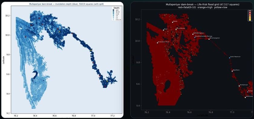 Dam-break flood risk map